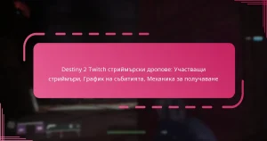 Destiny 2 Twitch стриймърски дропове: Участващи стриймъри, График на събитията, Механика за получаване